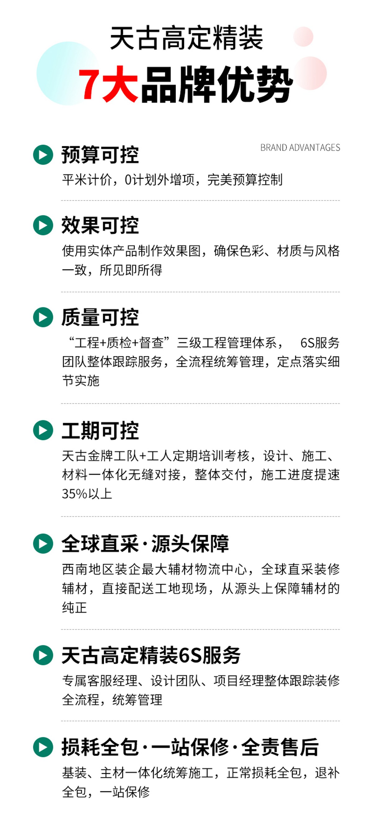 高定精裝7大品牌優勢.jpg