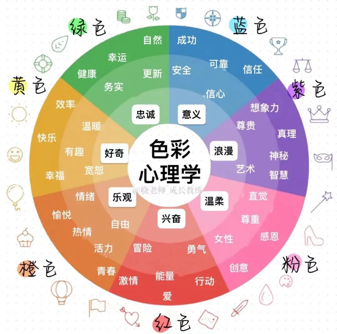 色彩與情緒調節.jpg